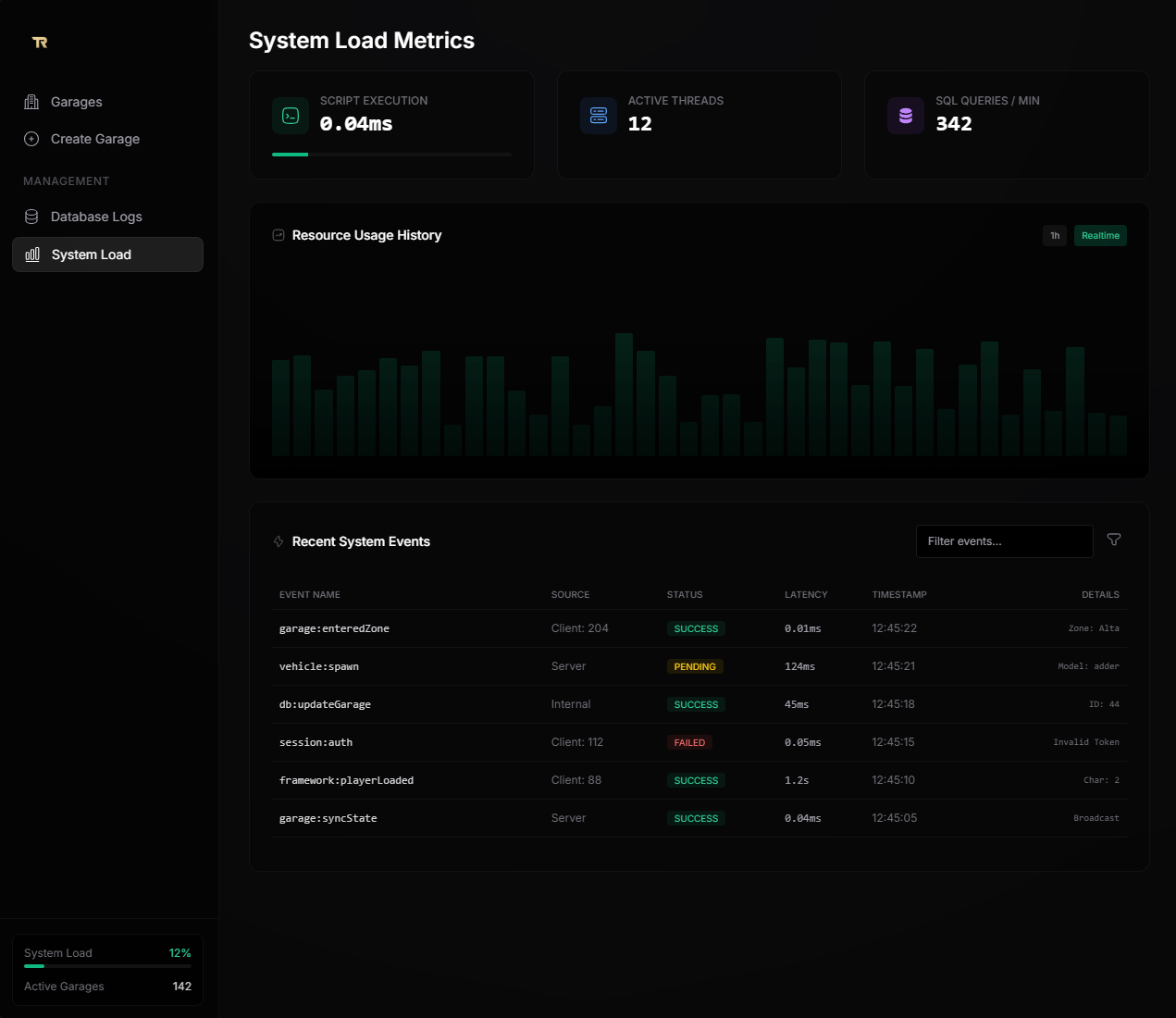 Garage admin panel preview 5